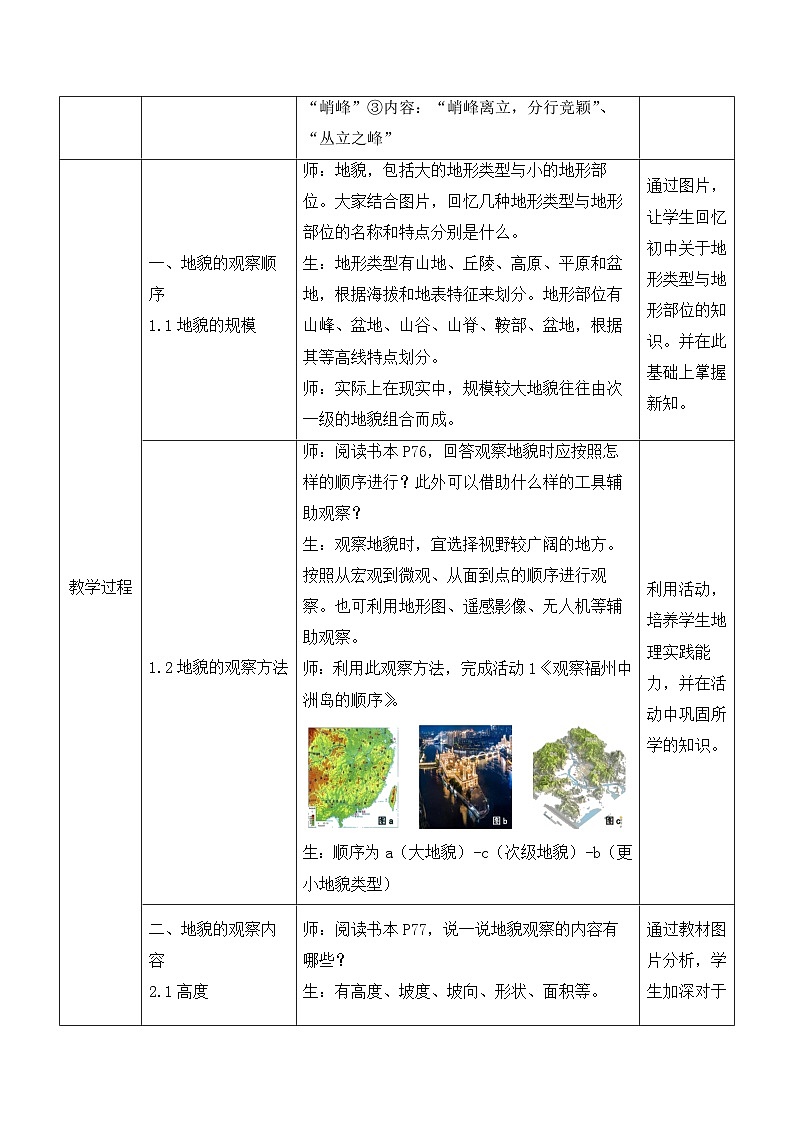 4.2地貌的观察教案高中地理人教版（2019）必修一第2页