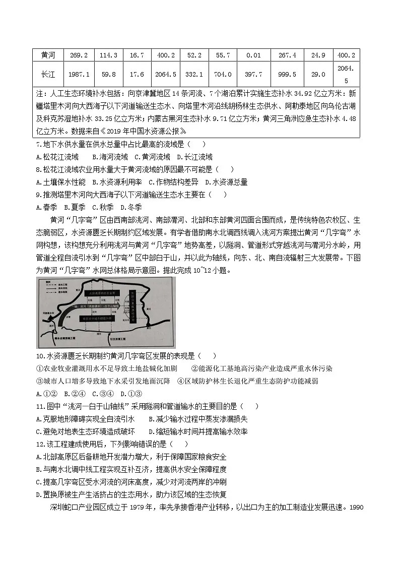 重庆市第八中学2024-2025学年高二下学期期末考试地理试卷（Word版附答案）第2页