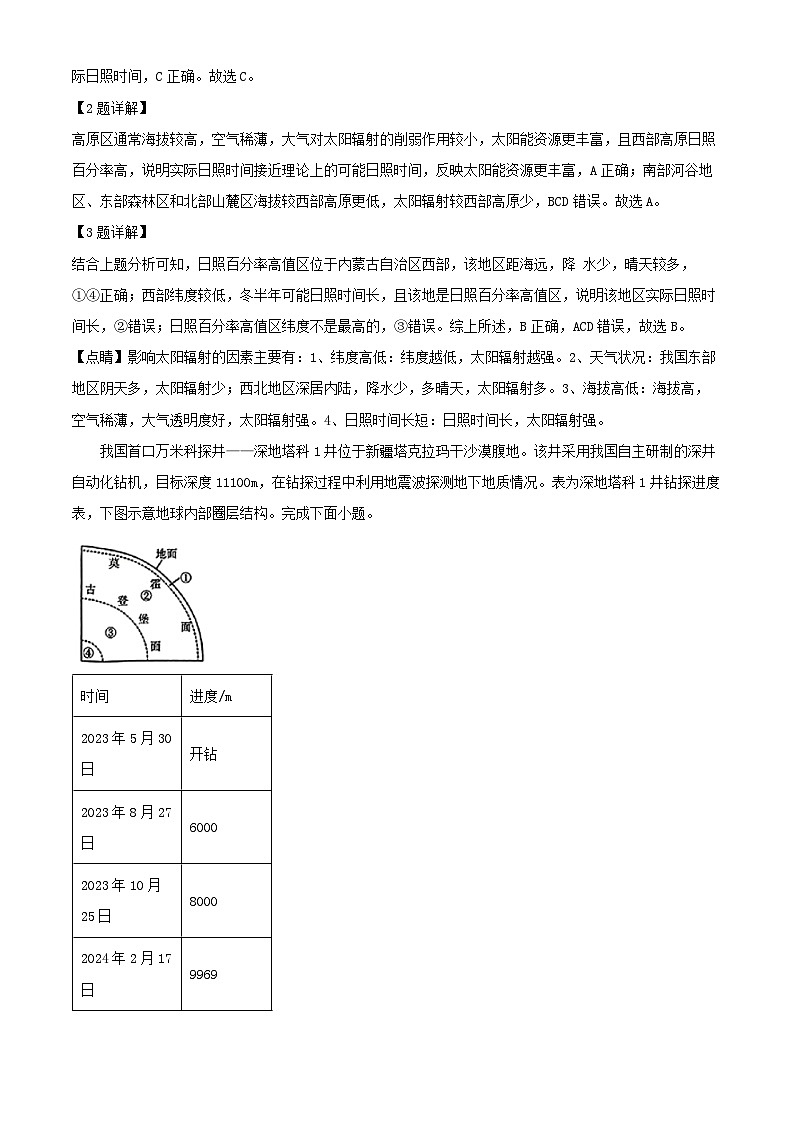 湖南省部分学校2024_2025学年高一地理上学期12月大联考试题含解析第2页