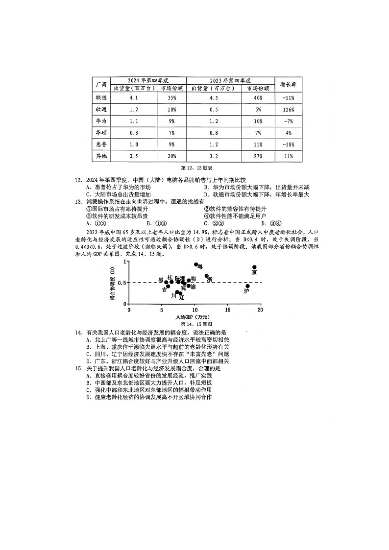 浙江省宁波市2024-2025学年高二下学期期末九校联考地理卷含答案第3页