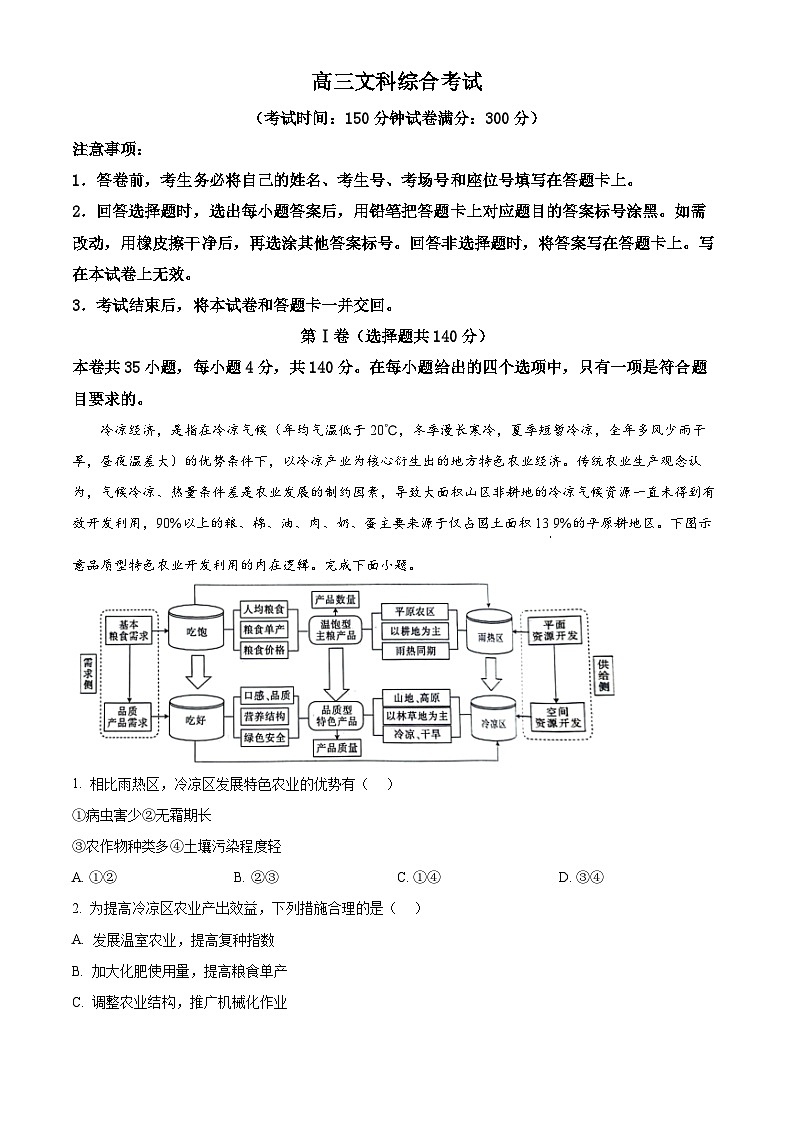 河南省周口市2024届高三下学期5月全真模拟文科综合试题-高中地理  Word版含解析第1页