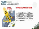 主題5 大氣的受熱過程與運動（教學課件）-2025-2026學年高中地理必修第一冊（中華中圖版2020）