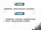 主題8 海水的性質和運動（教學課件）-2025-2026學年高中地理必修第一冊（中華中圖版2020）