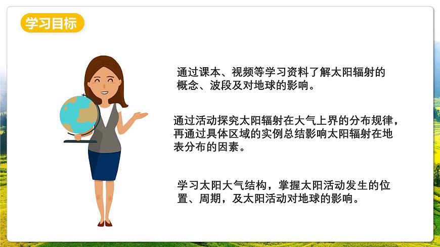 湘教版（2019）高中地理必修第一册1.2太阳对地球的影响 课件第2页