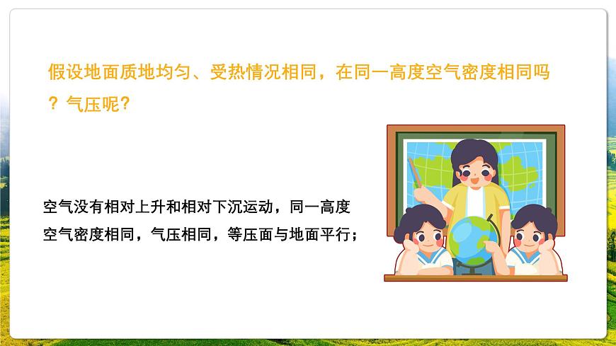 湘教版（2019）高中地理必修第一册3.3 热力环流 课件第7页