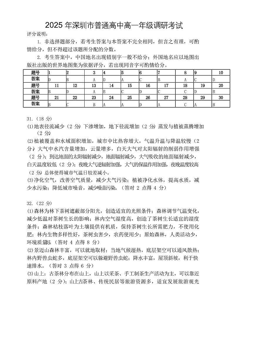 2025年深圳市普通高中高一年级调研考试 地理答案.pdf第1页