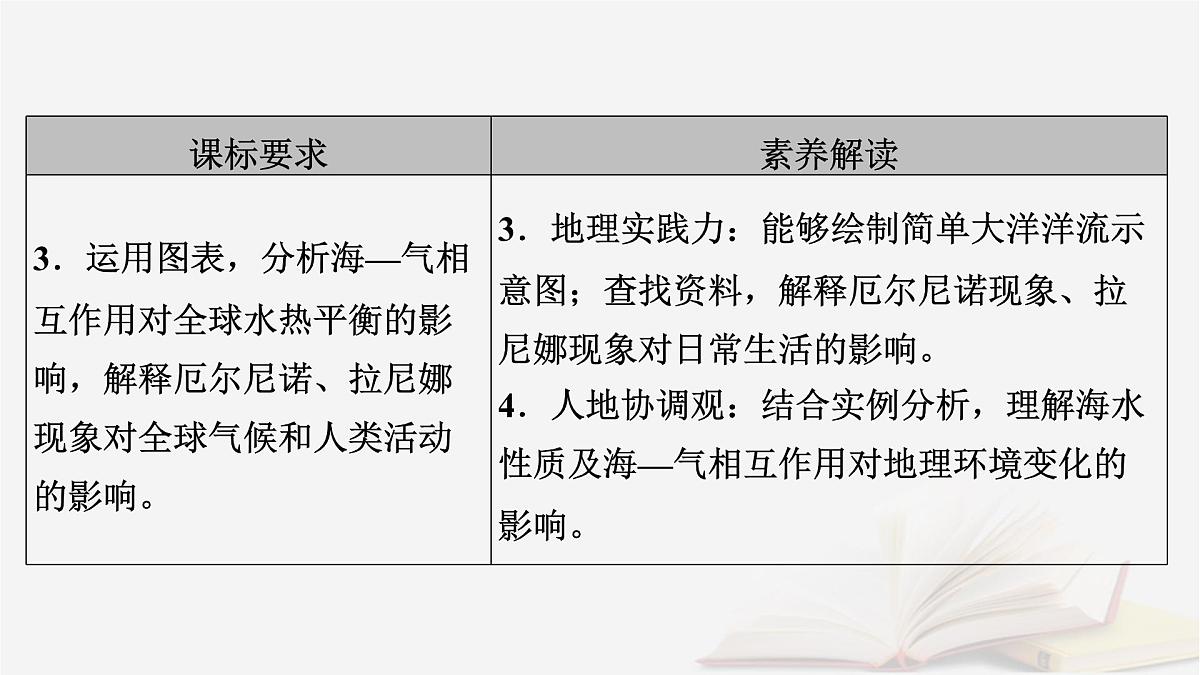 2026届高考地理一轮总复习第1部分自然地理第4章地球上的水第2讲海水的性质和运动海_气相互作用课时1海水的性质课件第6页