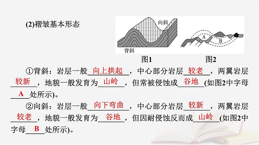 2026届高考地理一轮总复习第1部分自然地理第5章地表形态的塑造第2讲构造地貌的形成课件第8页