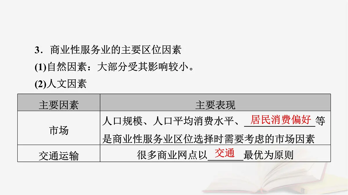 2026届高考地理一轮总复习第2部分人文地理必修第二册第10章产业区位因素第3讲服务业区位因素及其变化课件第8页
