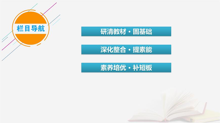 2026届高考地理一轮总复习第2部分人文地理必修第二册第10章第1讲农业区位因素及其变化课时2农业区位因素的变化课件第3页