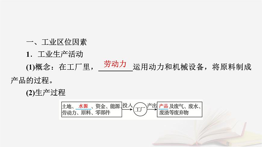 2026届高考地理一轮总复习第2部分人文地理必修第二册第10章第2讲工业区位因素及其变化课件第7页
