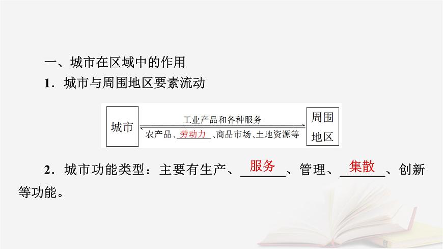 2026届高考地理一轮总复习第3部分区域发展选择性必修2第15章城市产业与区域发展第1讲城市的辐射功能课件第7页
