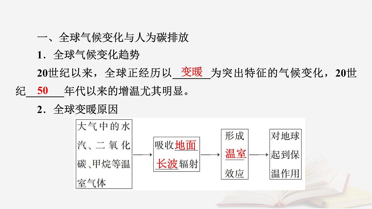 2026届高考地理一轮总复习第4部分资源环境与国家安全选择性必修3第19章第3讲全球气候变化与国家安全课件第7页