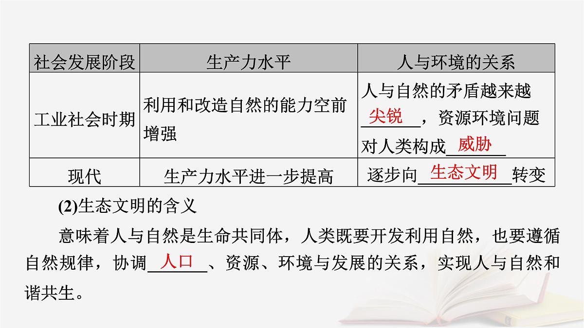 2026届高考地理一轮总复习第4部分资源环境与国家安全选择性必修3第20章保障国家安全的资源环境战略与行动课件第8页