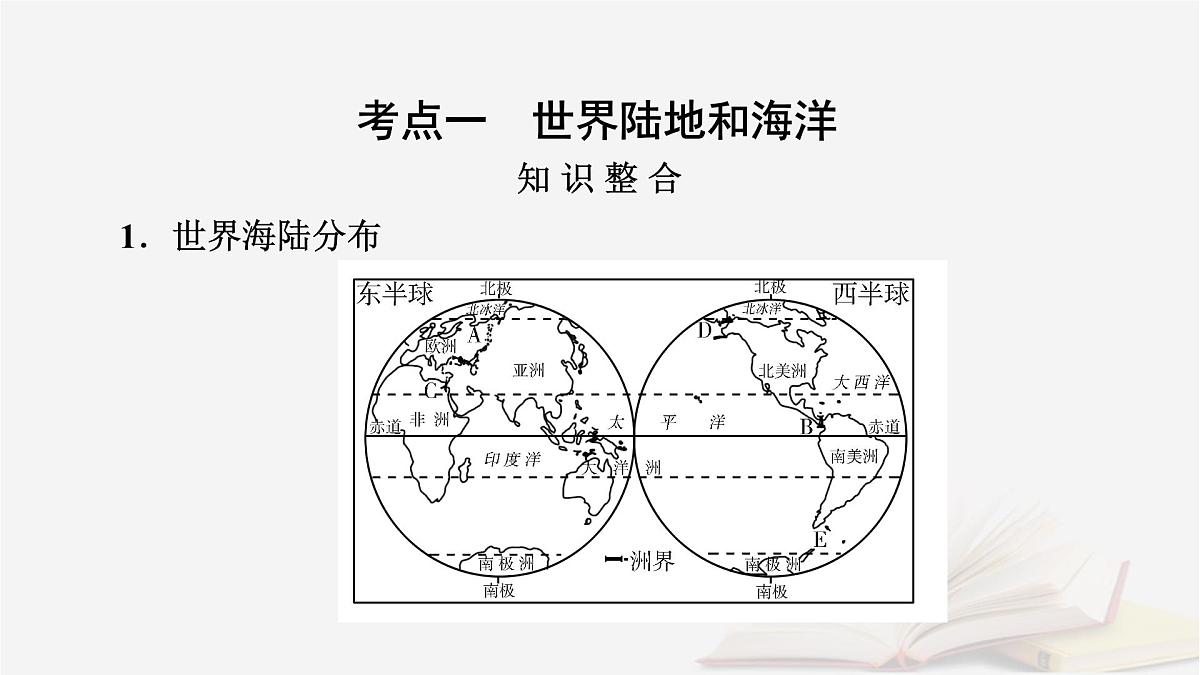 2026届高考地理一轮总复习第5部分区域地理第21章世界地理第1讲世界地理概况课件第7页