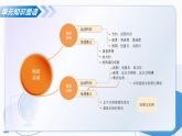 第一單元 地球運動（單元復習課件）-2025-2026學年高中地理選擇性必修1（中圖中華地圖版2020）