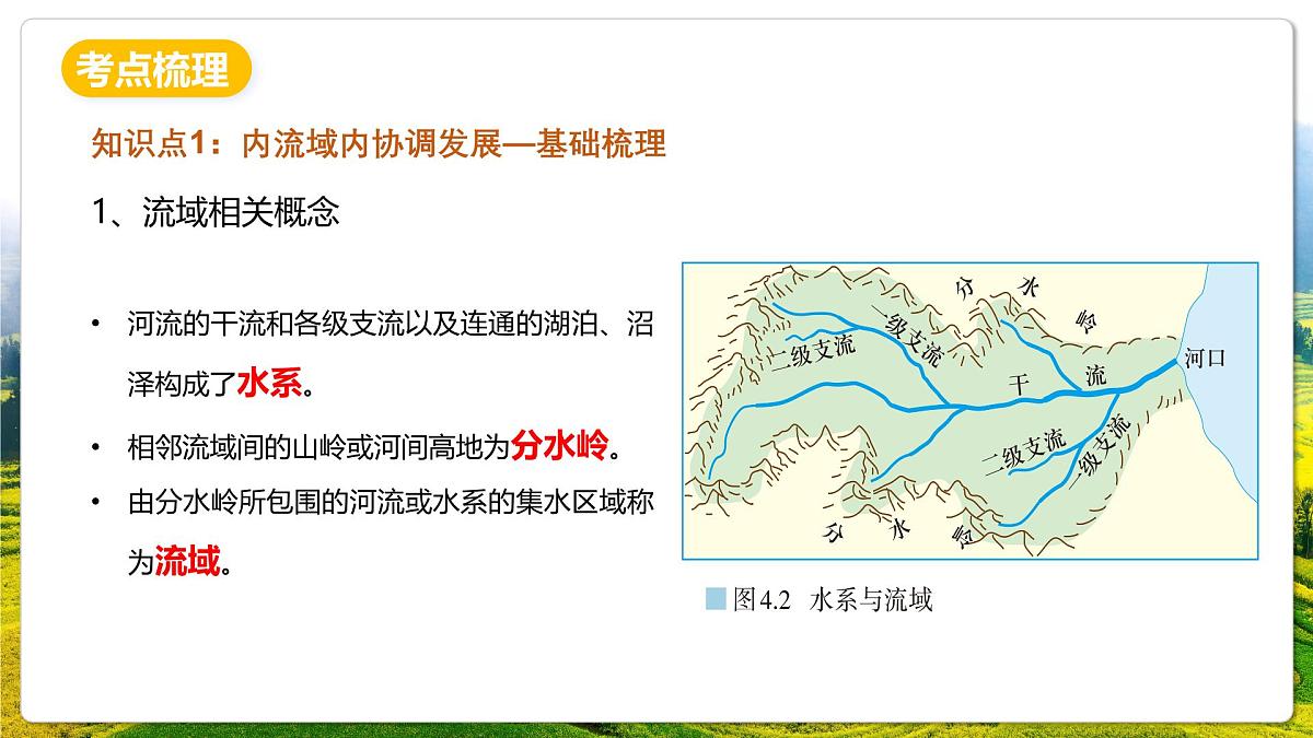 人教版（2019）高二地理上学期选择性必修二串讲4区际联系与区域协调发展 课件第6页
