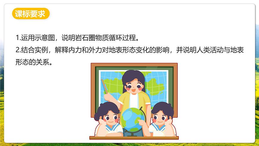 人教版（2019）高二地理上学期选择性必修一串讲2地表形态的塑造 课件第2页