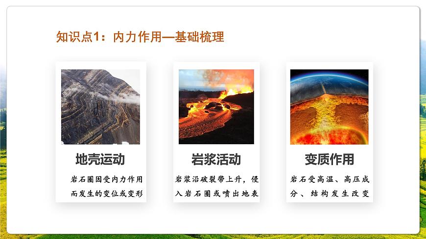 人教版（2019）高二地理上学期选择性必修一串讲2地表形态的塑造 课件第6页