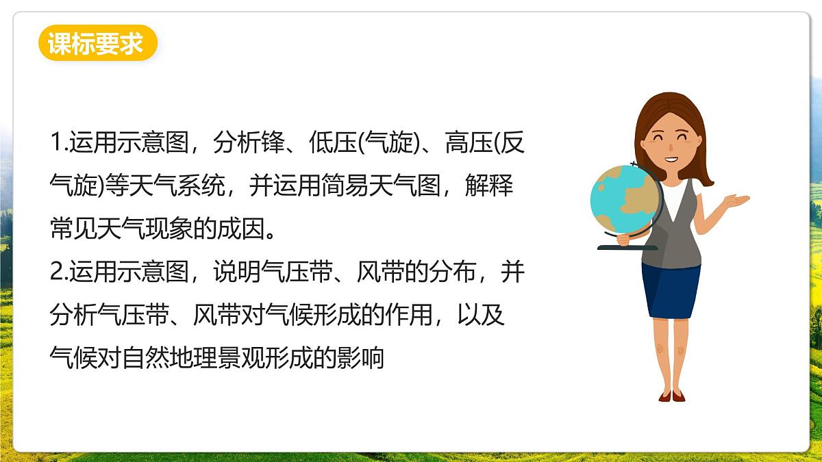 人教版（2019）高二地理上学期选择性必修一串讲3大气的运动 课件第2页