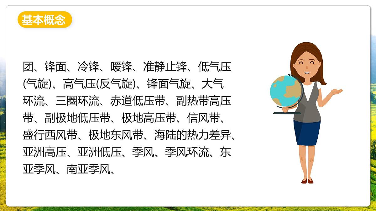 人教版（2019）高二地理上学期选择性必修一串讲3大气的运动 课件第3页