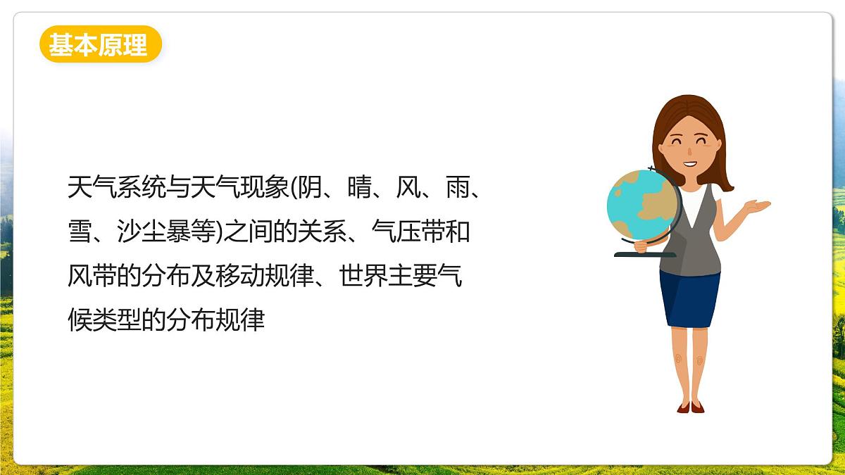 人教版（2019）高二地理上学期选择性必修一串讲3大气的运动 课件第4页