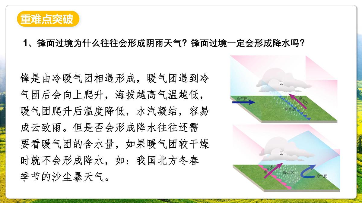 人教版（2019）高二地理上学期选择性必修一串讲3大气的运动 课件第8页