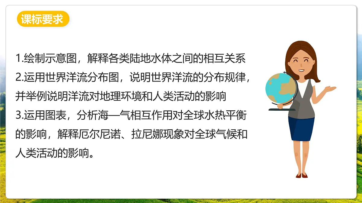 人教版（2019）高二地理上学期选择性必修一串讲4水的运动 课件第2页