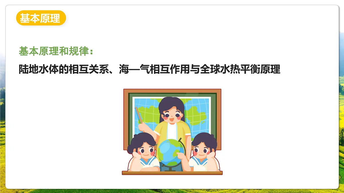 人教版（2019）高二地理上学期选择性必修一串讲4水的运动 课件第4页