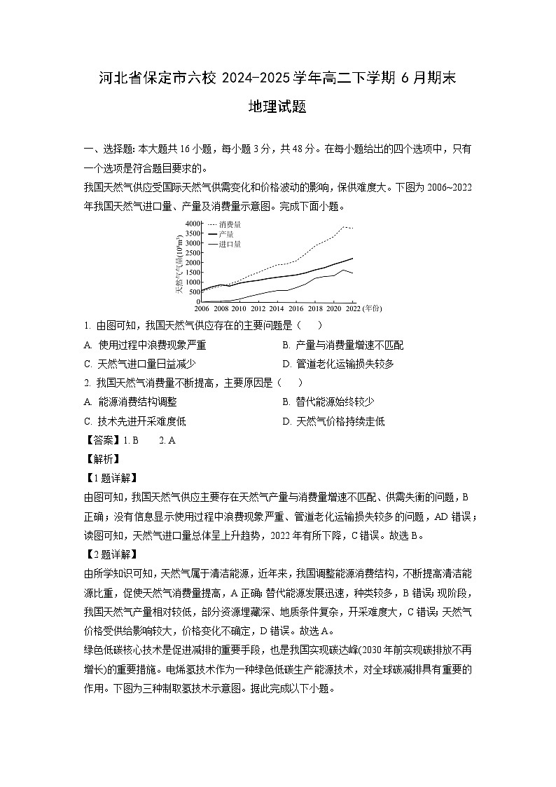 河北省保定市六校2024-2025学年高二下学期6月期末地理试卷（解析版）第1页