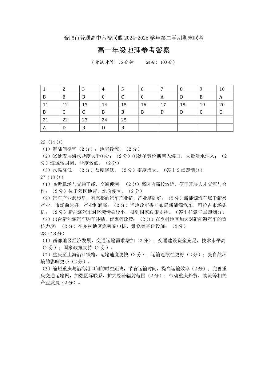 安徽省合肥市普通高中六校联盟2024-2025学年高一下学期期末联考地理答案（PDF版）第1页