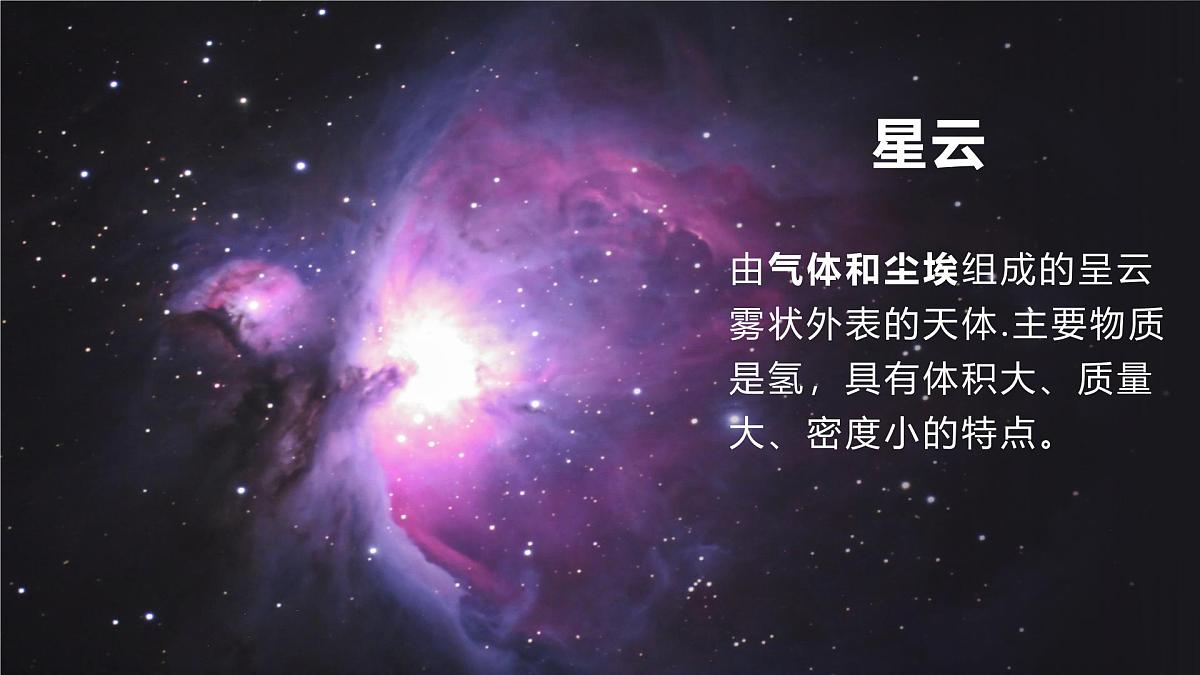1.1 地球所处的宇宙环境 第1课时（教学课件）-2025-2026学年高中地理必修第一册（中图版2019）第7页