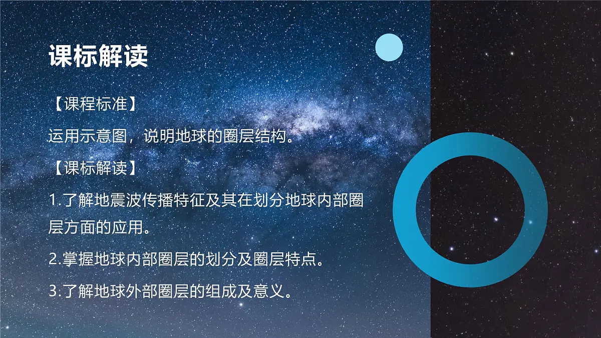 1.2 地球的圈层结构（教学课件）-2025-2026学年高中地理必修第一册（中图版2019）第2页