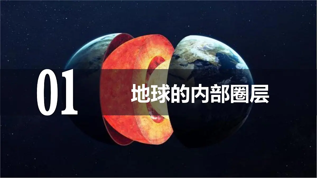 1.2 地球的圈层结构（教学课件）-2025-2026学年高中地理必修第一册（中图版2019）第4页