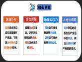 主題3 巖石圈的物質(zhì)循環(huán)（教學課件）-2025-2026學年高中地理選擇性必修1（中圖中華地圖版2020）