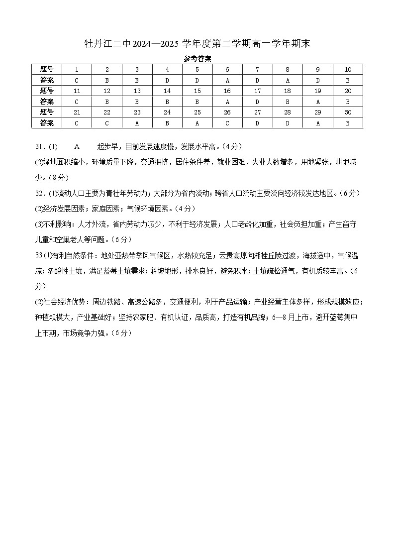 答案第1页