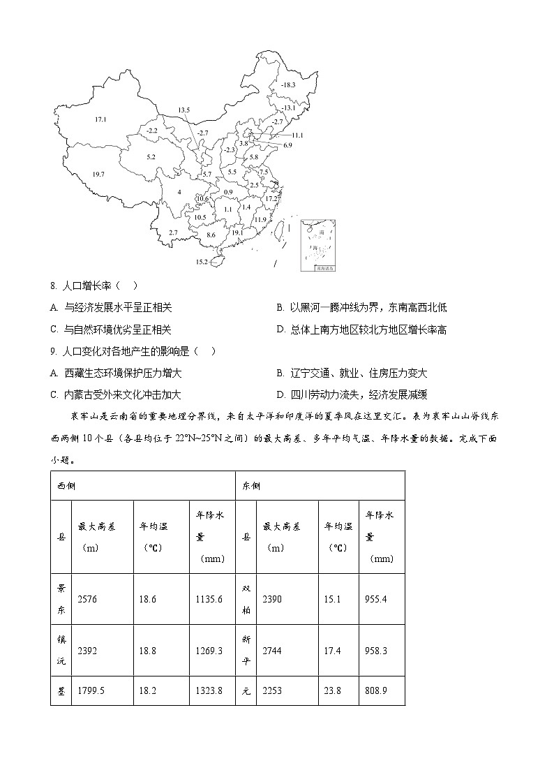 精品解析：北京市石景山区2024-2025学年高三上学期期末地理试题（原卷版）第3页
