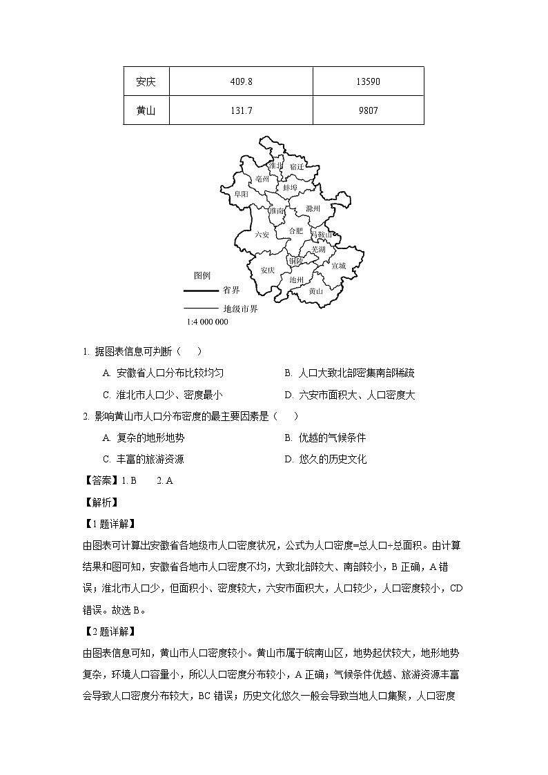 安徽省A10名校联盟2024-2025学年高一下学期5月学情调研考（C卷）地理试卷（解析版）第2页