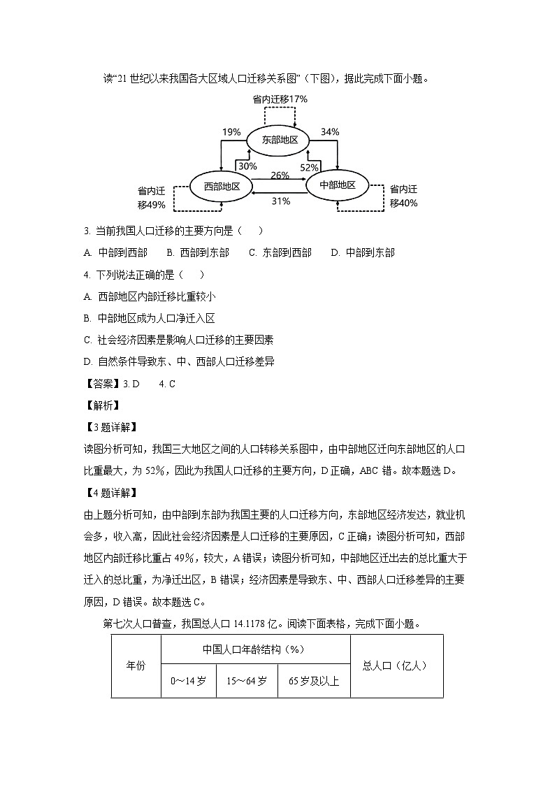 天津市滨海新区2021-2022学年高一下学期期末真题检测地理试卷（解析版）第2页