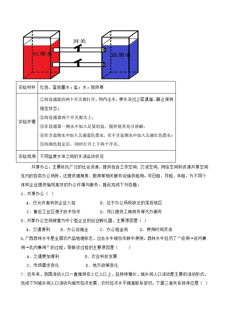 福建省福州市（八县市）协作校2024-2025学年高一下学期期末考试地理试题（Word版附答案）第2页