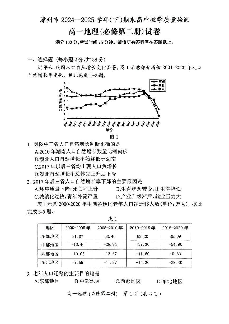 福建省漳州市2024-2025学年高一下学期期末考试地理试题（PDF版附答案）第1页