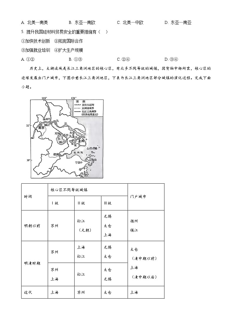 2025年陕西、山西、宁夏、青海四省（陕晋宁青）高考 地理真题试卷 附答案第2页