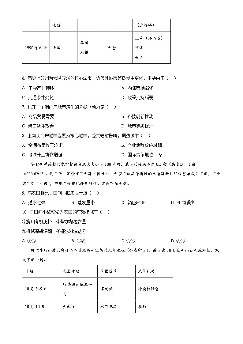 2025年陕西、山西、宁夏、青海四省（陕晋宁青）高考 地理真题试卷 附答案第3页