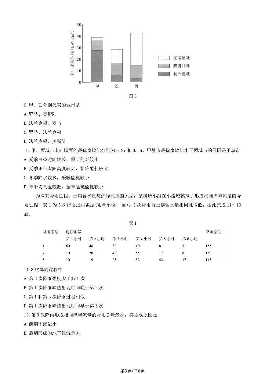 2025河南高考真题地理试卷无答案第3页