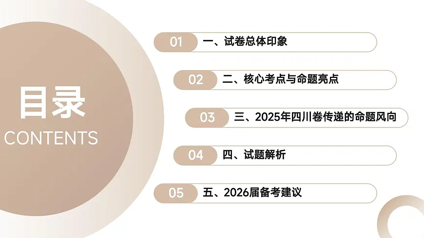 2025年高考地理真题完全解读（四川卷）课件PPT第2页