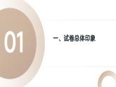 2025年高考地理真题完全解读（四川卷）课件PPT