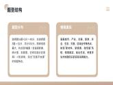 2025年高考地理真题完全解读（四川卷）课件PPT
