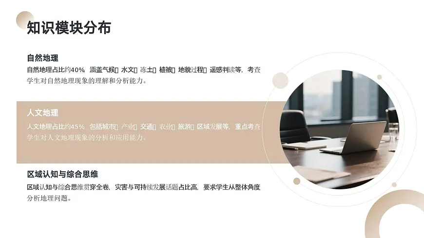 2025年高考地理真题完全解读（四川卷）课件PPT第5页