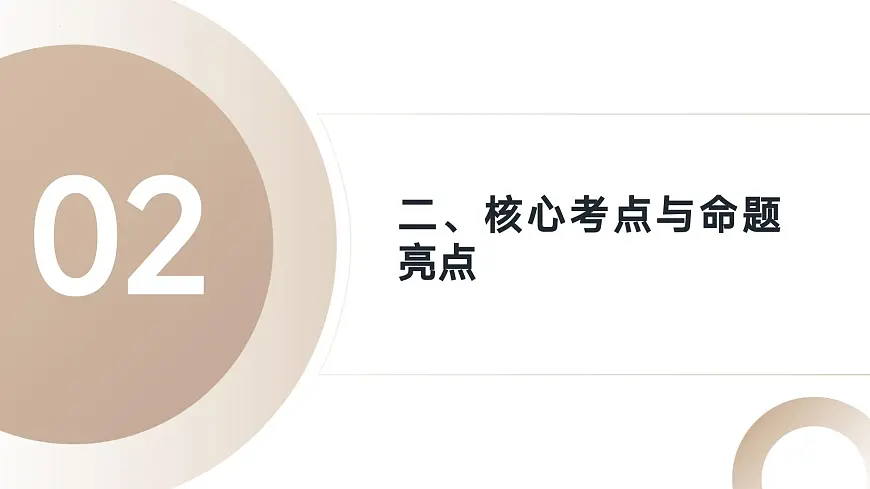2025年高考地理真题完全解读（四川卷）课件PPT第6页