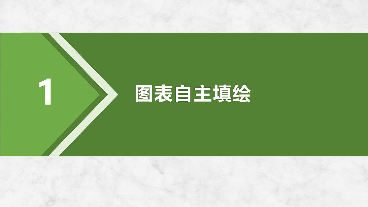 2026届高三地理一轮复习课件：中国国家发展战略举例 2第3页